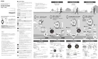 EPSON爱普生RUNSENSE SF-720 快速入门指南